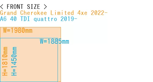 #Grand Cherokee Limited 4xe 2022- + A6 40 TDI quattro 2019-